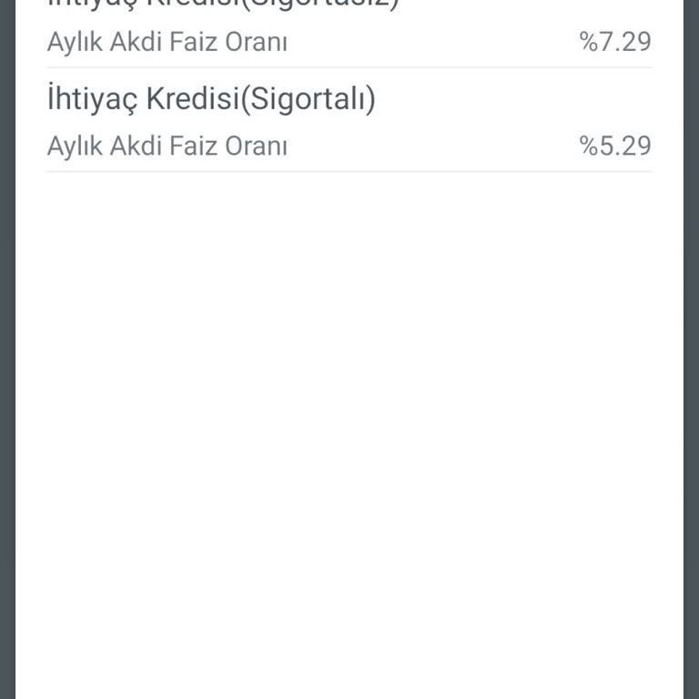 CepteTeb Faizsiz Kredi Yalanı!
