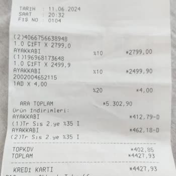 Nike Ayakkabıda Renk Değişimi Ve In Street Mağazası İlgisizliği