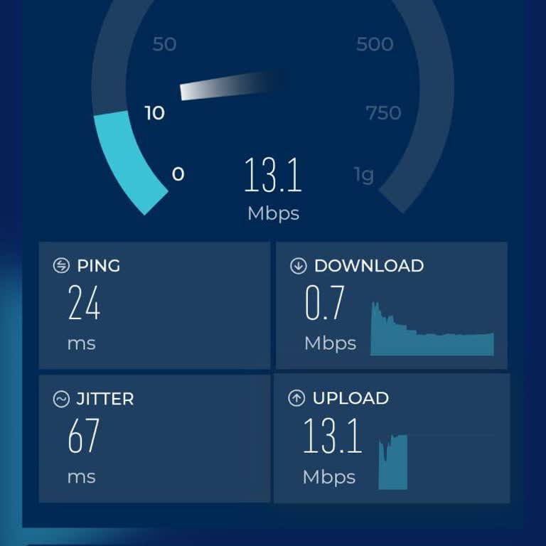 Turkıss İnternet Sağlayıcı 100mb İnternet Hızını 1 MB Vermektedir.