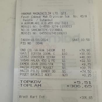 Gedik Piliç Son Kullanma Tarihi Geçmiş Tavuk Döner Yüzünden Hastanelik Olduk!