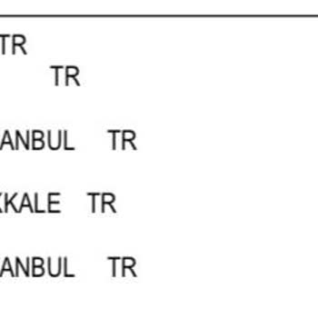 Yapı Kredi Bankası Yıllık Kart Ücreti