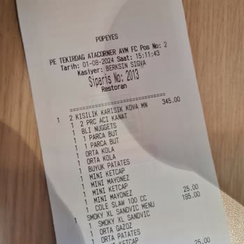 Tekirdağ Popeyes Ürün Boyutları