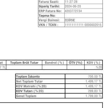 Grundig Çay Makinesi Sorunu