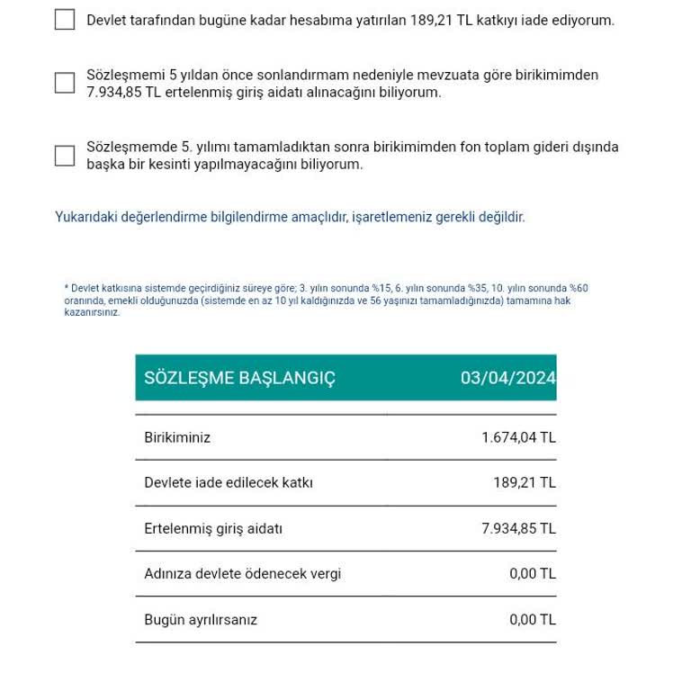 Allianz Yaşam Ve Emeklilik BES Sisteminden Paramı Alamıyorum