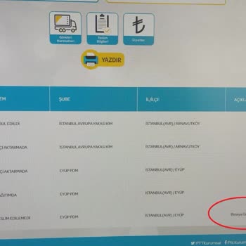 PttAVM Eyüp Posta Dağıtım Merkezinden Dağıtımı Çıkartın Bence