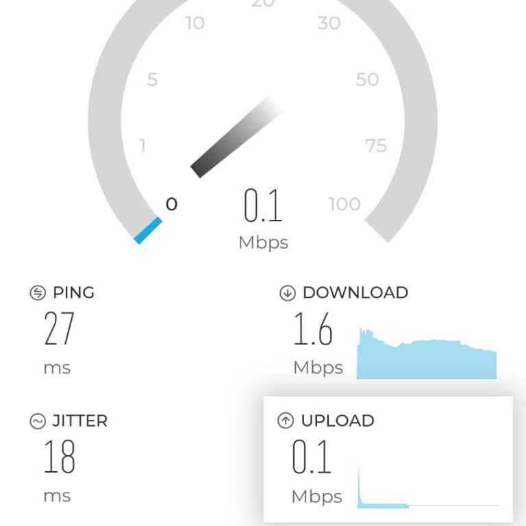 Airnet İnternet Bağlantı Sorunları Ve İlgisiz Müşteri Hizmetleri