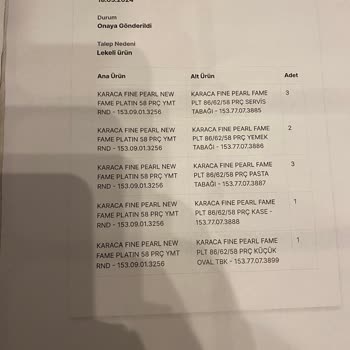 Karaca Züccaciye Deppo Antalya Karaca Mağazası Müşteri Mağduriyeti