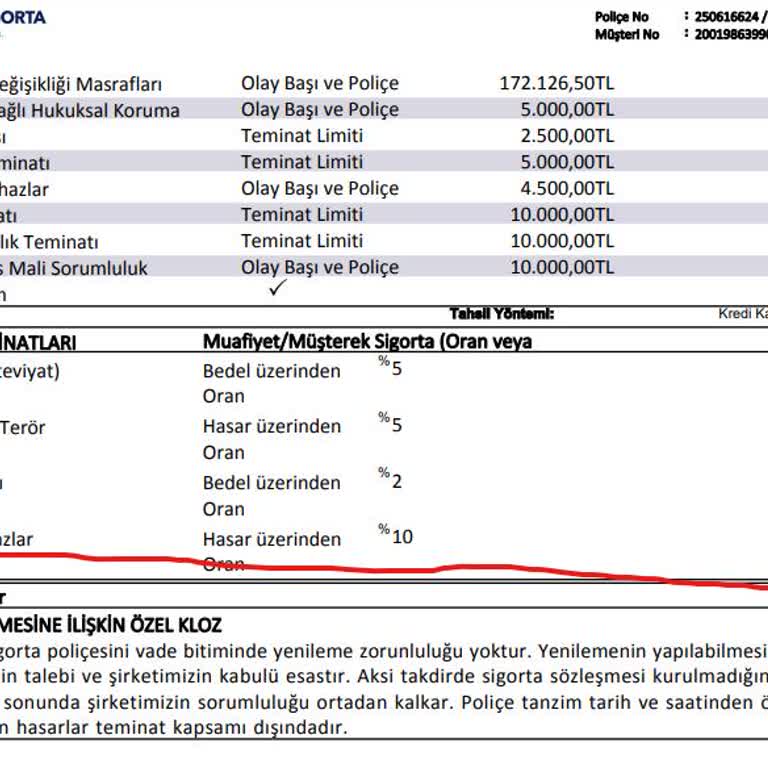 VakıfBank Zorunlu SarıPanjur Sigortası