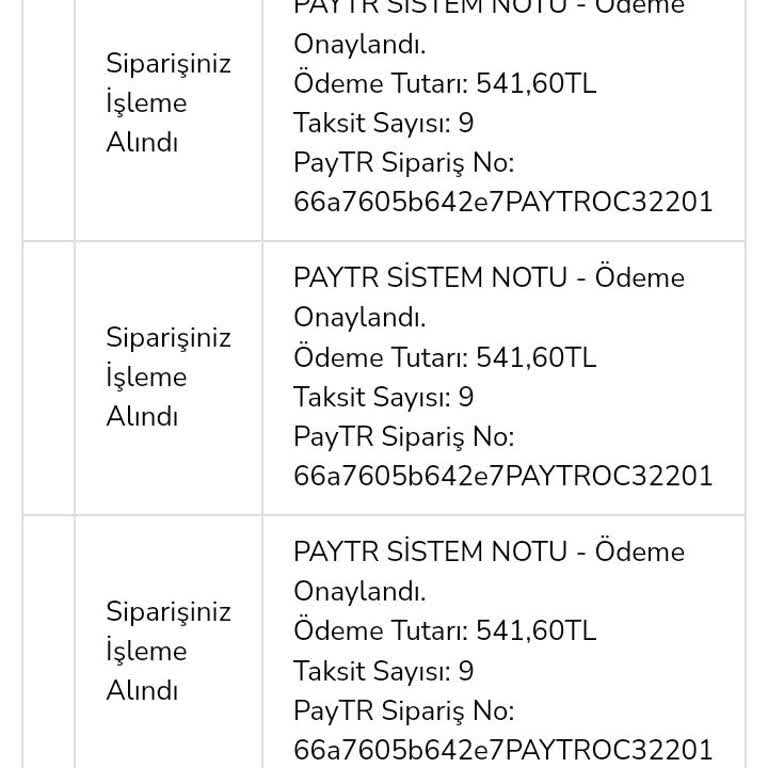 Profilal.com Firması Ürünleri Göndermiyor