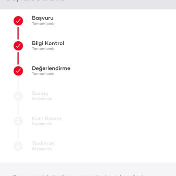 Akbank Kredi Kartı Hakkında