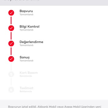 Akbank Kredi Kartı Hakkında