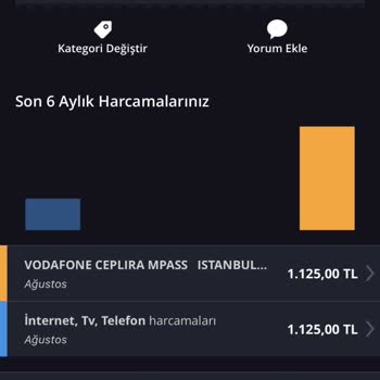 Vodafone Para İadesi Verilmemesi