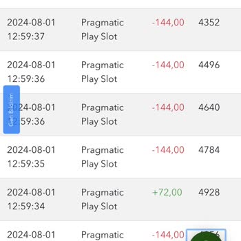 Tipobet Hesap Güvenliği Ve Bakiyede Anlaşmazlık