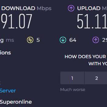 Superonline Sürekli Tekrarlanan Bağlantı Sorunu Ve Yetersiz Destek