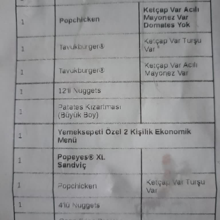 Popeyes Eksik Malzeme Geldi