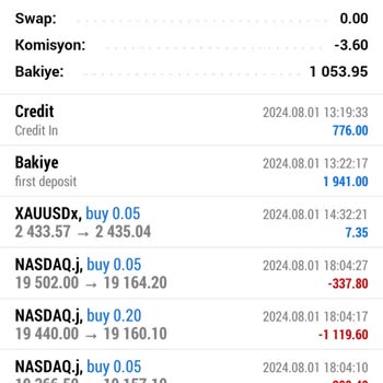 Joyfx Firması İle Yaşadığım Olumsuz Deneyim