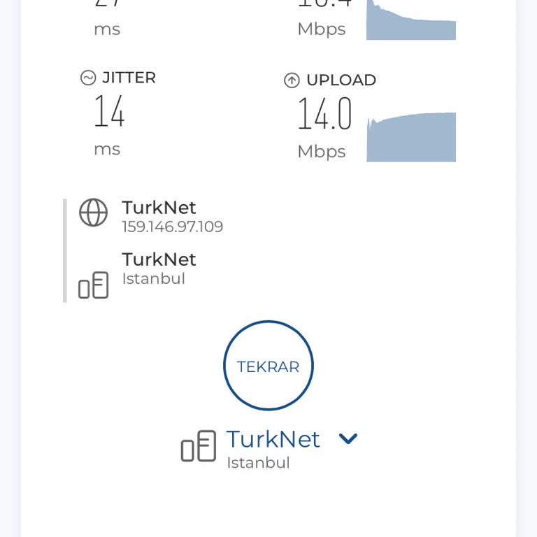 TurkNet Paramı Çöp Etti