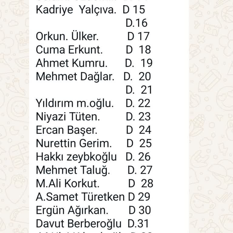 KFC Bayat Ve Kokan Ekmek