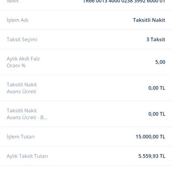 Denizbank Verdi Sözleri Tutmuyor.