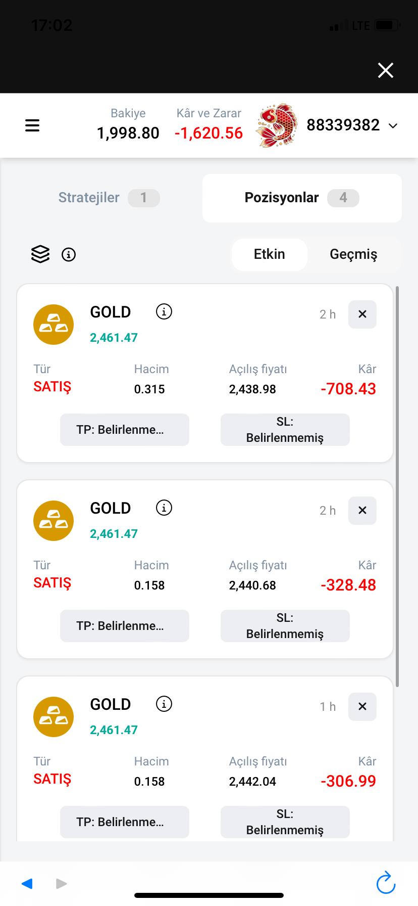 Xm.com Benim Ve Gruptaki Kişilerin İşlemi Bilgimiz Dışında Zararla