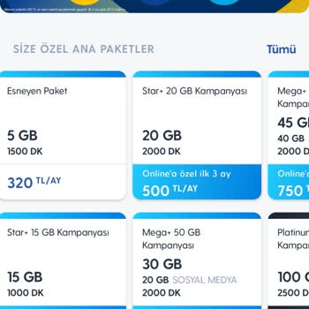 Turkcell Paketlerindeki Fahiş Fiyat Artışı