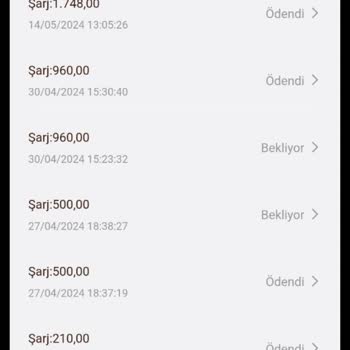 Trendyolmall1.com AVM Görev Merkezi: Yüksek Miktarda Para Kaybı Ve Erişim Sorunu