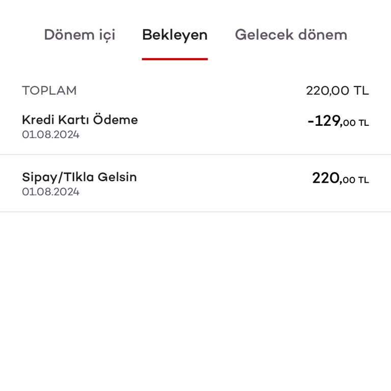 Tıkla Gelsin Ücreti Aldı Siparişi Oluşturmadı