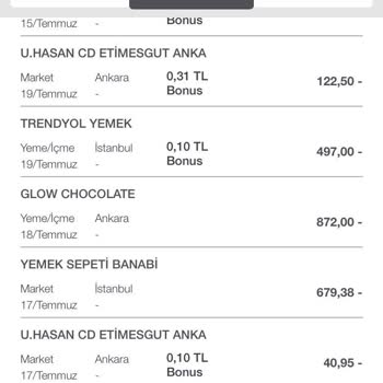 Garanti Bankası Ekstre Hatası