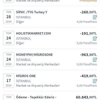 Sipay Ski Pay Para Kesintisi