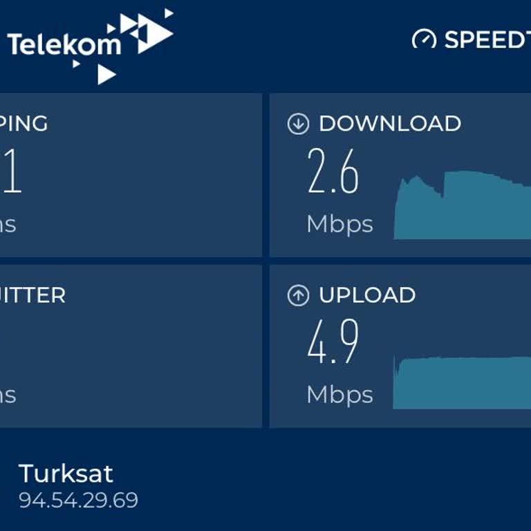 Kablo Net İnternet Kopması Müşteri Hizmetlerinden Destek Alınamaması
