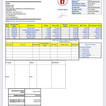 IKEA Horoz Lojistik Kurye Sorunu Mağdur Olduk
