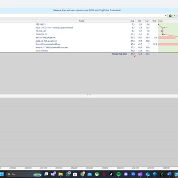 Superonline Paket Kaybı Sorunu Ve Firma'nın Hizmet Yetersizliği