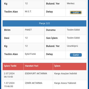 Trendyol Bir Ayı Geçen Kargo Teslim Sorunu: Ürün Hala Ortada Yok!