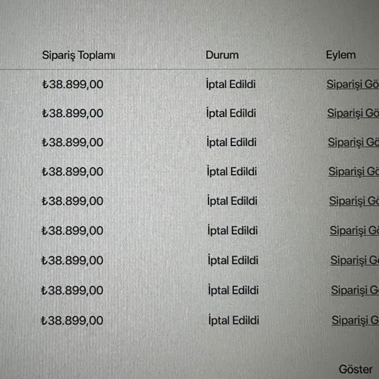 Gürgençler İnternet Sitesinde Geceleri Gerçekleşen İndirim Sıkıntı
