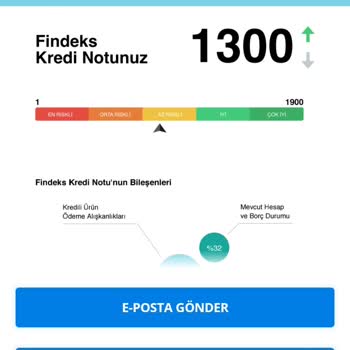 Findeks Yanlış Hesaplama Yapıyor