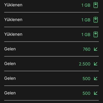 Kim GB İster 3gb İnternet Gelmiyor Hep Hata Veriyor.