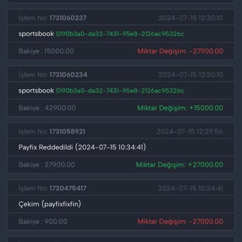 Fixbet Spor Bahsinde Kazandığını Ödemiyor