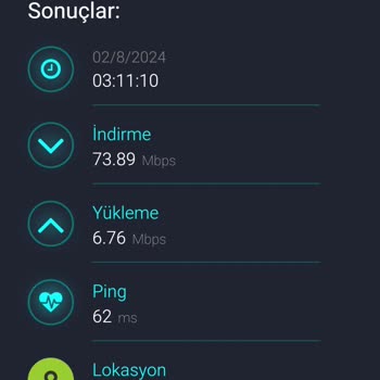AtlantisNet Atlantisnet 1000mbs İnternet 150mbs Veriyorsun Gerçekten Ayıp Size