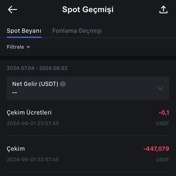 BTCTURK Avax-Chain Hesap Bilgim Dışında Değişmesi