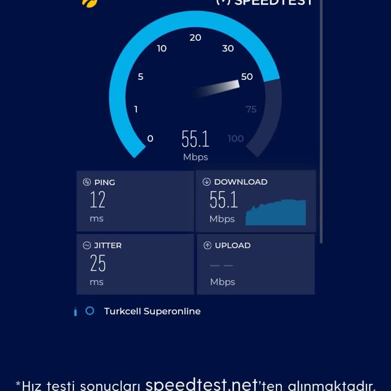 Superonline İnternet Hiz Testi