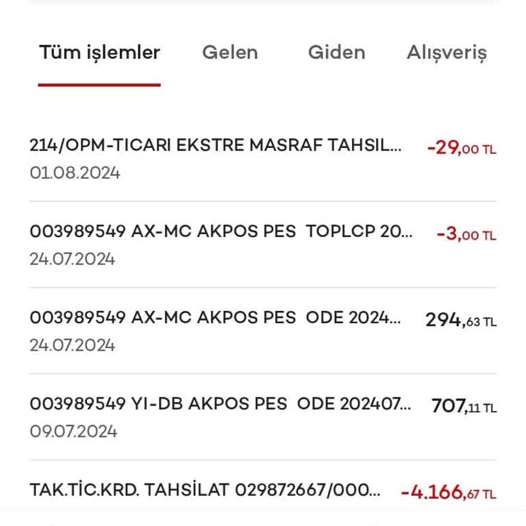 Akbank Gönderilmeyen Ekstrenin Parasını Kesiyor Mağdur Ediliyorum.