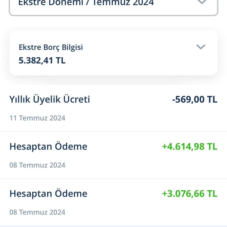 Denizbank Yıllık Kart Aidatı