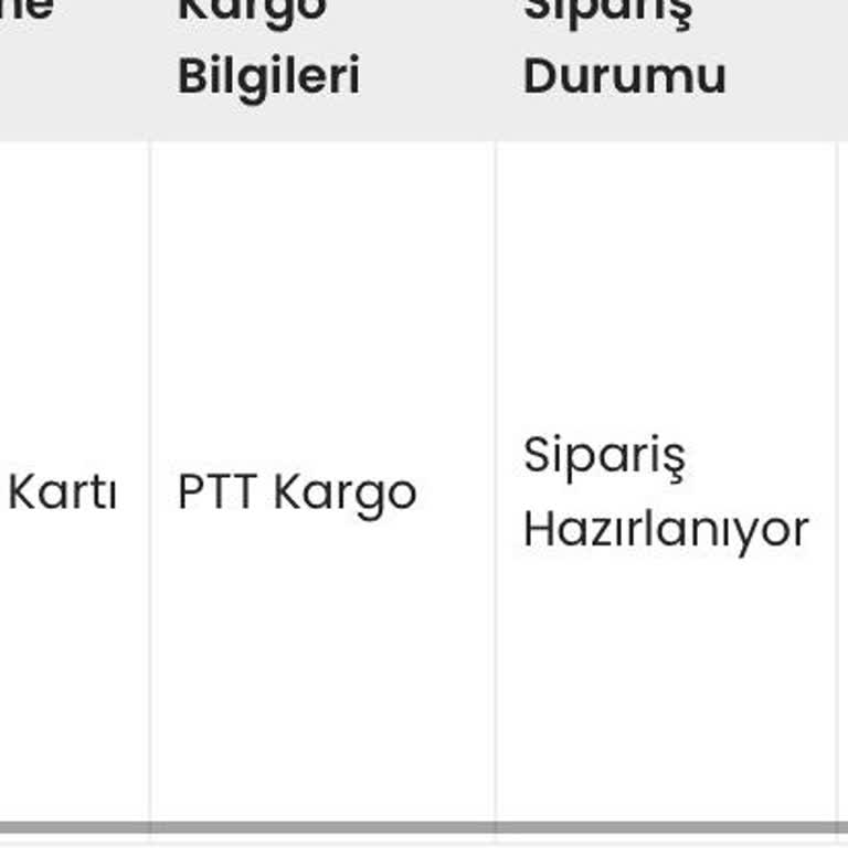 İndeks Akademi Sipariş Geç Kargo