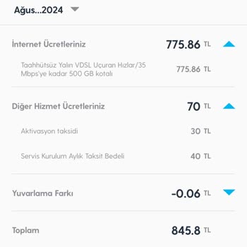 Turkcell Superonline Zam, Turkcell %277 Zam, Superonline Yüzde 277 Zam
