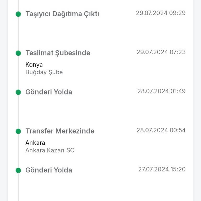 Trendyol Express Kargom Teslim Edilmedi