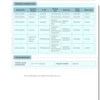 Trendyolmilla İade Kargo Reddi!