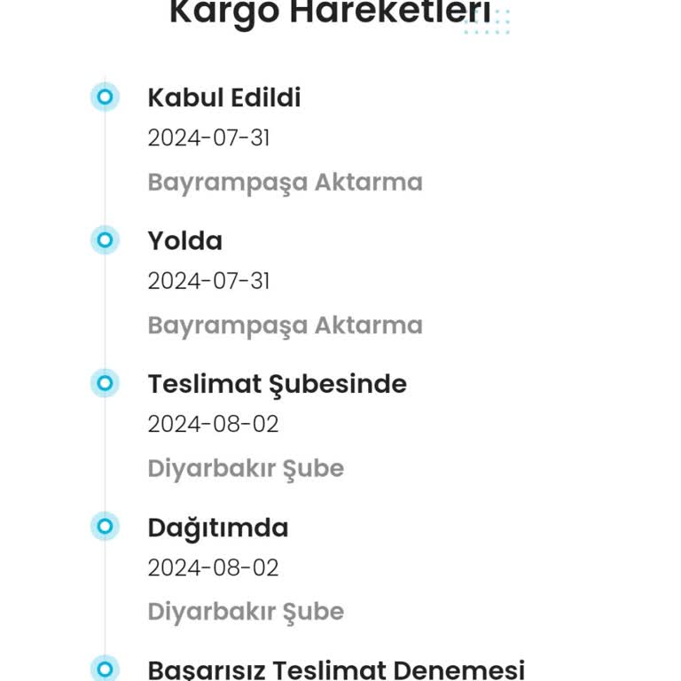 Kargoist Başarısız Teslimat Denemesi