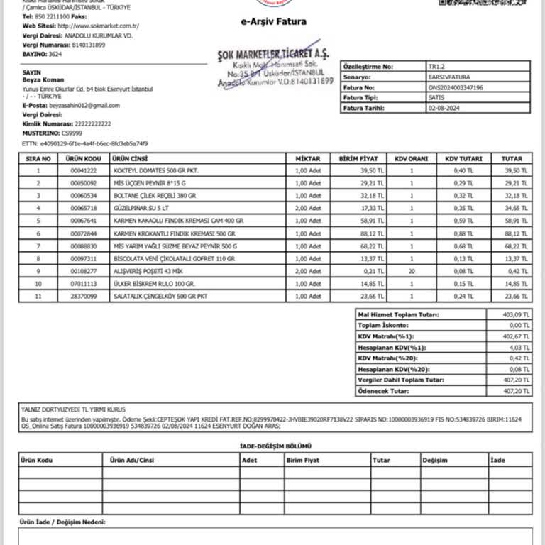 Cepte Şok Uygulamasında Yaşanan Sipariş Sorunları