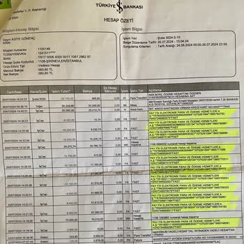 İş Bankası Hesap Güvenliği Ve Müşteri Hizmetleri Sorunu