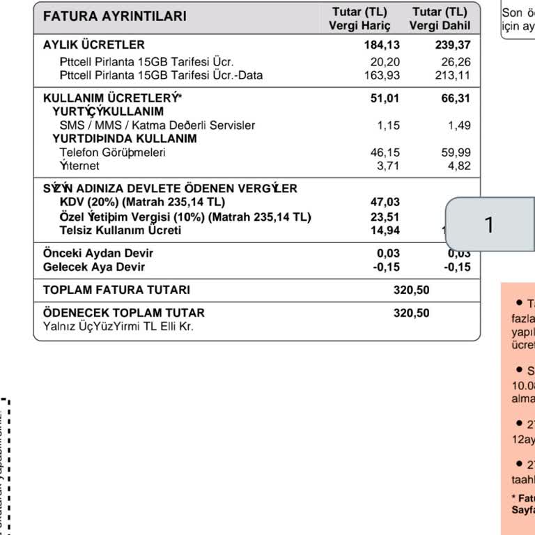 Türk Telekom Yurt Dışı Görüşme Yapmadığım Halde Faturaya Yansıtmış